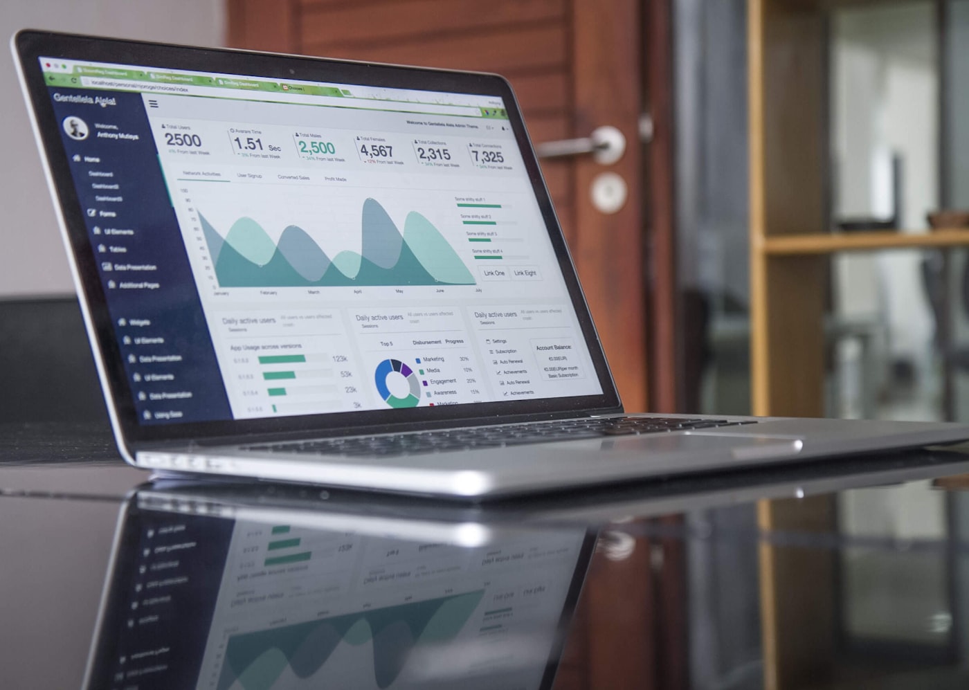 IT Consulting & Business Operations